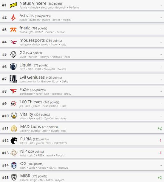 王者荣耀杨戬法天象地技能解析与玩法提升