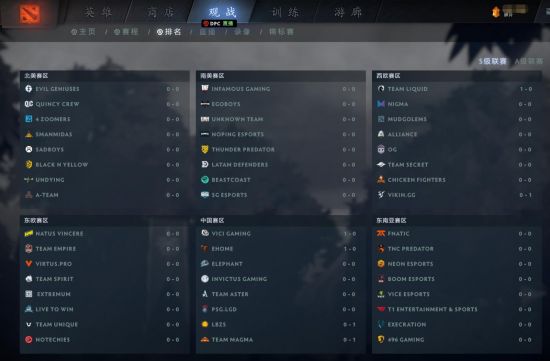 DOTA2创造历史最长对局时长挑战24小时