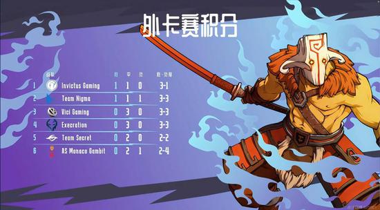 2025电竞手机评测 iQOO 15在40006000元区间的优势分析