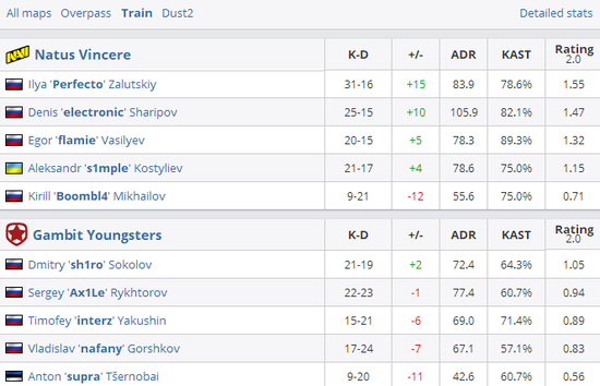 湘江新区银盆岭街道工会与电竞结合探索新模式