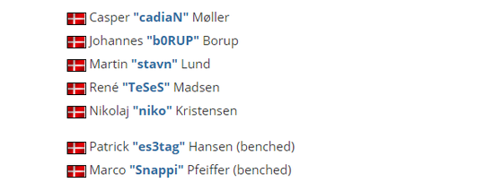 英雄联盟S15全球总决赛首轮爆冷 LPL一号种子BLG遭遇100T逆袭